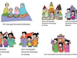Berdasarkan Gambar Tersebut Tulislah Kegiatan Keagamaan Siti dan Teman-Temannya Tema 7 Kelas 2 Halaman 34 37