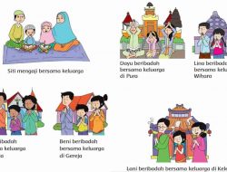 Berdasarkan Gambar Tersebut Tulislah Kegiatan Keagamaan Siti dan Teman-Temannya Jawaban Tema 7 Kelas 2 Halaman 37