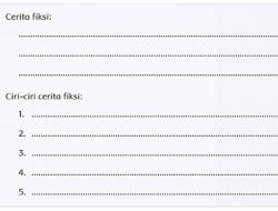 Carilah Informasi Tentang Cerita Fiksi dan Ciri-Cirinya dari Berbagai Sumber Tema 8 Kelas 4 Halaman 5