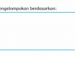 Coba Amati Teman-Temanmu Tuliskan Hasil Pengamatan Tema 7 Kelas 2 Halaman 22