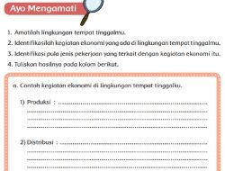 Contoh Kegiatan Ekonomi di Lingkungan Tempat Tinggalku Produksi Distribusi Konsumsi Tema 8 Kelas 4 Halaman 36