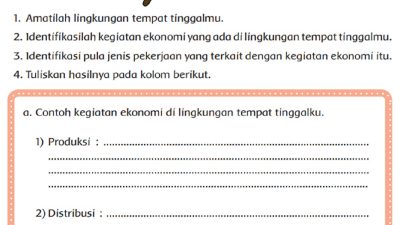 Contoh Kegiatan Ekonomi di Lingkungan Tempat Tinggalku Produksi Distribusi Konsumsi Tema 8 Kelas 4 Halaman 36
