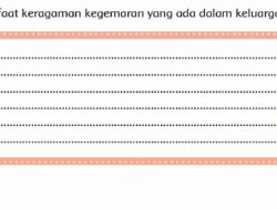 Jawaban Apa Manfaat Keragaman Kegemaran yang Ada dalam Keluargamu Tema 8 Kelas 4 Halaman 32