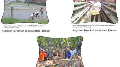 Jawaban Apa Saja Jenis Pekerjaan yang Terkait dengan Kegiatan Ekonomi di Kabupaten Tabanan Tema 8 Kelas 4 Halaman 36