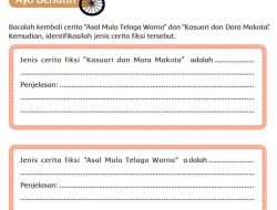 Jenis Cerita Fiksi Kasuari dan Mara Makota Adalah Penjelasan Tema 8 Kelas 4 Halaman 18