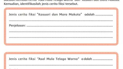Jenis Cerita Fiksi Kasuari dan Mara Makota Adalah Penjelasan Tema 8 Kelas 4 Halaman 18