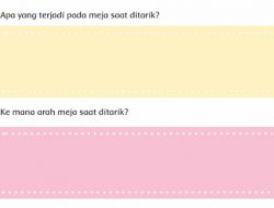 Perbedaan Gaya dan Gerak Pelajaran Kelas 4 SD Tema 8 Halaman 9