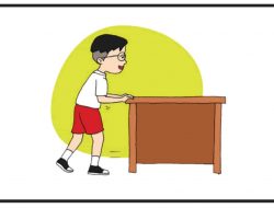 Kemana Arah Meja Saat Ditarik dan Didorong Jawaban Tema 8 Kelas 4 Halaman 8