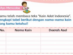 Lengkapi Tabel Berikut dengan Nama-Nama Kain yang Kamu Ketahui Halaman 87 Tema 7 Kelas 3