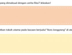 Sebutkan Tokoh Utama Pada Bacaan Berjudul Roro Jonggrang di Atas Tema 8 Kelas 4 Halaman 63