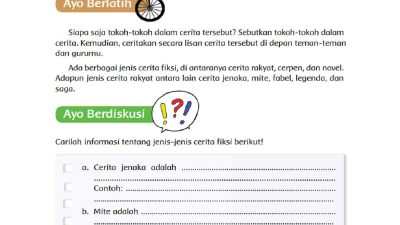 Siapa Saja Tokoh-Tokoh dalam Cerita Kasuari dan Dara Makota Kunci Jawaban Tema 8 Kelas 4 Halaman 17