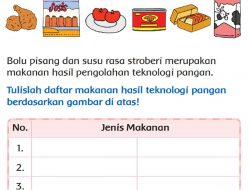 Jawab: Tulislah Daftar Makanan Hasil Teknologi Pangan Berdasarkan Gambar Di Atas Tema 7 Kelas 3 Halaman 18