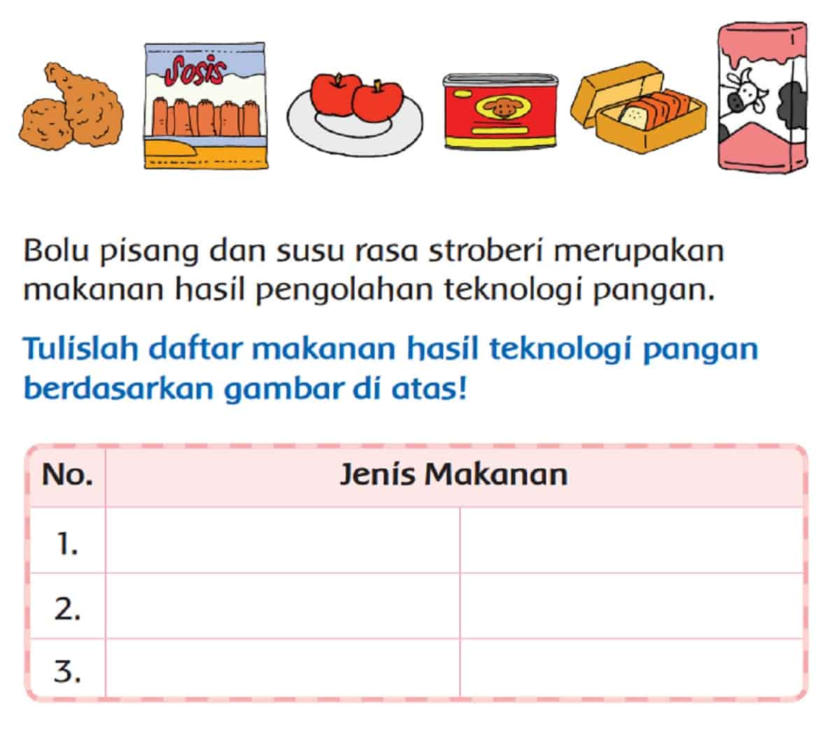 Tulislah Daftar Makanan Hasil Teknologi Pangan Berdasarkan Gambar Di Atas Tema 7 Kelas 3 Halaman 18