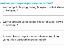 Warna Apakah yang Paling Banyak Disukai Siswa Di Kelasmu Tema 7 Kelas 2 Halaman 26