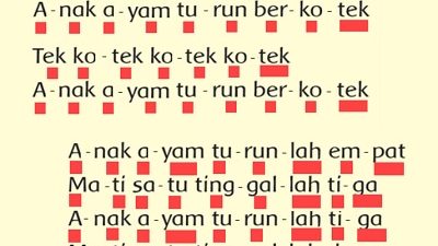 Apa Simpulanmu Tentang Panjang Pendek Bunyi Pada Lagu Anak Ayam