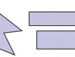 Apakah Segi Banyak Adalah Kurva Tertutup Jelaskan Kunci Jawaban Tema 1 Kelas 4 Halaman 18