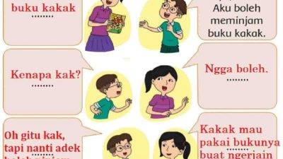 Jawaban Peragakan Percakapan Tersebut Bersama Teman Sebangkumu dengan Santun Tema 1 Kelas 2 Halaman 32