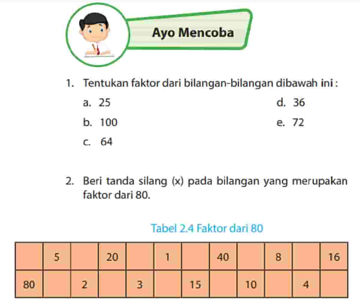 Kunci Jawaban Matematika Kelas 4 Halaman 54 55 Tentukan Faktor Dari Bilangan-bilangan Dibawah Ini 25