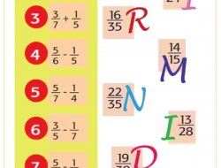 Kunci Jawaban Matematika Kelas 5 Halaman 8 Kerjakan Penjumlahan dan Pengurangan Pecahan Nomor
