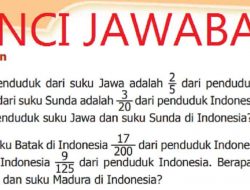Jawaban Populasi Suku Batak di Indonesia 17/200 Dari Penduduk Indonesia