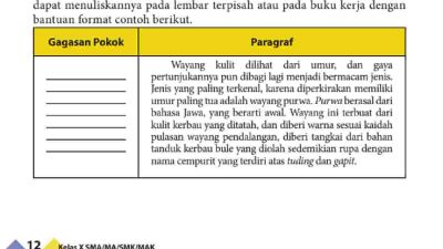 Bahasa Indonesia Kelas 10 Halaman 12, 13, 14