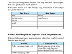 Kunci Jawaban Bahasa Indonesia Kelas 7 Halaman 9, 10, 11 Kata Umum & Khusus, Kalimat Perincian