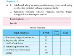 Kunci Jawaban Bahasa Indonesia Kelas 8 Halaman 7 Kegiatan 1.3 Lakukan Silang Baca dengan Teman