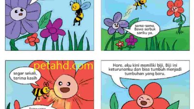Buatlah sebuah contoh komik 4 strip yang bercerita tentang penyerbukan sertakanlah serangga yang mencari makan di bunga