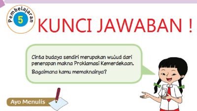 Contoh Penerapan Makna Proklamasi Kemerdekaan dalam Kehidupanmu Sehari-hari di Rumah Sekolah dan Masyarakat Jawaban Tema 2 Kelas 6 Halaman 33