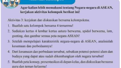 IPS Kelas 8 Halaman 44 Aktivitas Kelompok Tentang Negara-Negara di ASEAN