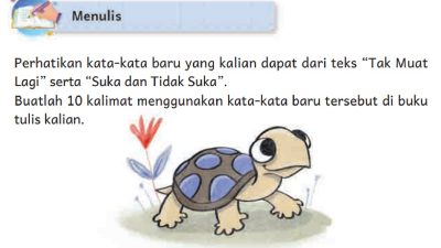 Kunci Jawaban Bahasa Indonesia Kelas 4 Halaman 16 Buatlah 10 Kalimat Menggunakan Kata-Kata Baru Cerita Tak Muat Lagi