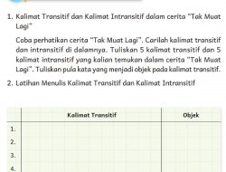 Kunci Jawaban Bahasa Indonesia Kelas 4 Halaman 8 Kurikulum Merdeka Kalimat Transitif Intransitif
