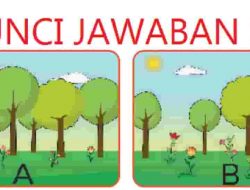 Kunci Jawaban IPAS Kelas 4 Halaman 22 Kurikulum Merdeka Menurut Kalian Gambar A atau B Lingkungan yang Lebih Baik