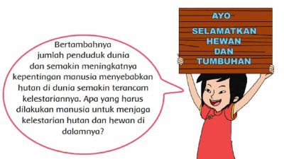 Kunci Jawaban Tema 1 Kelas 6 Halaman 115 Kesimpulan Isi Teks Ayo Lestarikan Hewan dan Tumbuhan Langka Indonesia