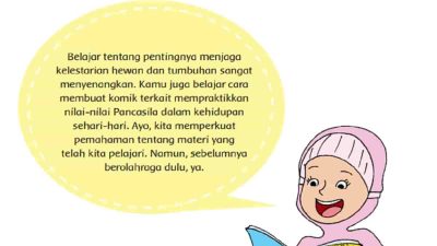 Kunci Jawaban Tema 1 Kelas 6 Halaman 152 Buatlah Kesimpulan Dari Teks Daun Pandan yang Wangi
