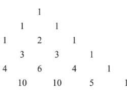 Perhatikan Susunan Bilangan Berikut Dinamakan Pola Bilangan Pascal