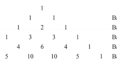 Perhatikan susunan bilangan berikut susunan bilangan berikut dinamakan pola bilangan Pascal