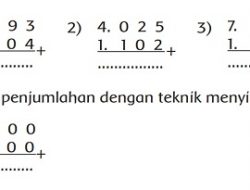 Tuliskan Terlebih Dahulu Daftar Pertanyaan yang Ingin Kamu Tanyakan Tema 1 Kelas 3 Halaman 53