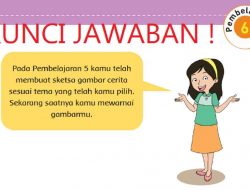 Apa Akibatnya Jika Siswa Tidak Melaksanakan Tanggung Jawabnya di Sekolah di Rumah dan dalam Masyarakat Diskusikan Bersama Kelompokmu