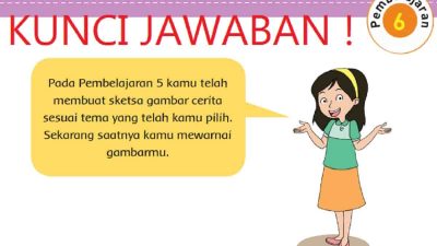 Apa akibatnya jika siswa tidak melaksanakan tanggung jawabnya di sekolah di rumah dan dalam masyarakat Diskusikan bersama kelompokmu