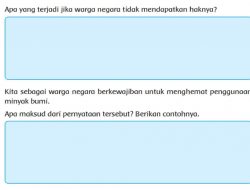 Apa yang Terjadi Jika Warga Negara Tidak Mendapatkan Haknya Jawaban Tema 2 Kelas 4 Halaman 45