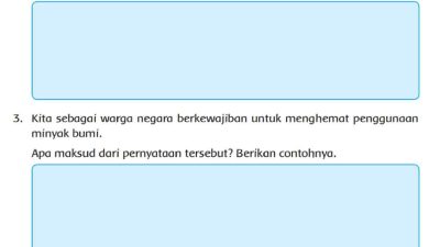 Apa yang Terjadi Jika Warga Negara Tidak Mendapatkan Haknya Jawaban Tema 2 Kelas 4 Halaman 45