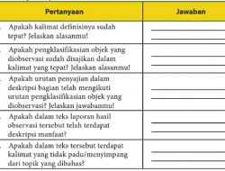 Apakah Kalimat Definisinya Sudah Tepat Jelaskan Alasanmu Bahasa Indonesia Kelas 10 Halaman 32