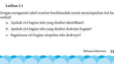 Bagaimana Ciri Bagian Simpulan Teks Deskripsi Tentang Rumah Tongkonan