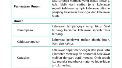 Bagaimana Informasi Bagian Pernyataan Umum yang Dikembangkan Coba Bandingkan Dengan Teks Venus