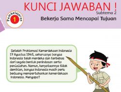 Berdasarkan Teks Pertempuran Surabaya di Atas Isilah Peta Pikiran Berikut Menggunakan Kalimat Efektif