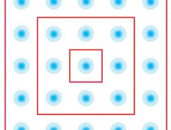 Dengan Memerhatikan Bola-bola yang Dibatasi Garis Merah Tentukan