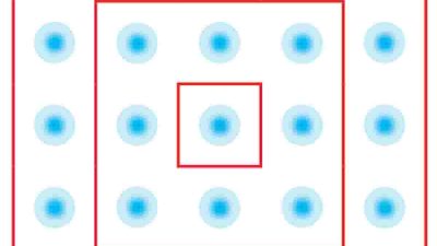 Dengan memerhatikan bola-bola yang dibatasi garis merah tentukan banyak bola pada pola ke-100 dan jumlah bola hingga pola ke-100