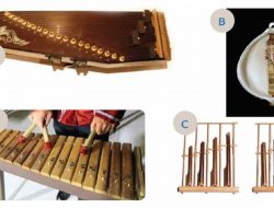 Jawaban Identifikasikan Alat-alat Musik Pada Gambar Apakah Nama Alat-alat Musik Tersebut dan Dari Mana Asalnya