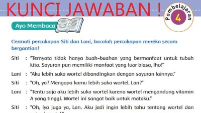 Iklan A dan B Kalimat Iklan Kata-kata Kunci Gambar Tema 3 Kelas 5 Halaman 31